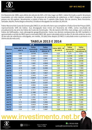 Índices igp m e Incc-m por Carlos Célio Corretor de imóves | PDF