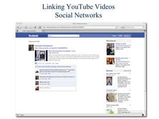 Linking YouTube VideosSocial Networks<br />
