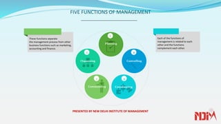 FIVE FUNCTIONS OF MANAGEMENT
These functions separate
the management process from other
business functions such as marketing,
accounting and finance.
Each of the functions of
management is related to each
other and the functions
complement each other.
2
3 4
5
1
Planning
ControllingOrganizing
Commanding Coordinating
PRESENTED BY NEW DELHI INSTITUTE OF MANAGEMENT
 