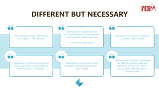 “The manager is a copy; The leader is
an original..” – Alan Murray
Creating value vs Counting value
Circles of influence vs Circles of power
Leading people vs Managing work
Vineet Nayar HBR (2013)
“Management is a career. Leadership
is calling.” – Leslie Kossoff
“Management is about arranging and
telling. Leadership is about nurturing
and enhancing.” – Tom Peters
“Management is doing things right;
Leadership is doing the right things.” –
Peter Drucker
“Management is efficiency in climbing
the ladder of success; Leadership
determines whether the ladder is
leaning against the right wall.” –
Stephen Covey
DIFFERENT BUT NECESSARY
 