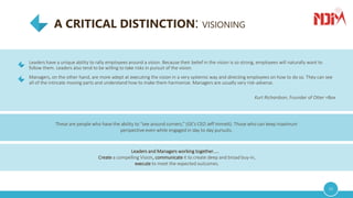 A CRITICAL DISTINCTION: VISIONING
03
Leaders have a unique ability to rally employees around a vision. Because their belief in the vision is so strong, employees will naturally want to
follow them. Leaders also tend to be willing to take risks in pursuit of the vision.
Managers, on the other hand, are more adept at executing the vision in a very systemic way and directing employees on how to do so. They can see
all of the intricate moving parts and understand how to make them harmonize. Managers are usually very risk-adverse.
Kurt Richardson, Founder of Otter =Box
These are people who have the ability to “see around corners,” (GE’s CEO Jeff Immelt). Those who can keep maximum
perspective even while engaged in day to day pursuits.
Leaders and Managers working together…..
Create a compelling Vision, communicate it to create deep and broad buy-in,
execute to meet the expected outcomes.
 