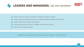LEADERS AND MANAGERS: ARE THEY DIFFERENT?
05
“Leadership is about tapping the wellsprings of human motivation” - Kouzes and Posner
Leaders inspire the heart, soul and mind, managers the hands and wallets
Leaders energize by appealing to emotions, managers energize by position and command
Leaders align people, managers direct people
Leaders show people the possible, managers show people the practical
Leaders inspire, managers control
 
