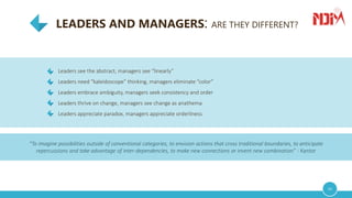 LEADERS AND MANAGERS: ARE THEY DIFFERENT?
06
“To imagine possibilities outside of conventional categories, to envision actions that cross traditional boundaries, to anticipate
repercussions and take advantage of inter-dependencies, to make new connections or invent new combination” - Kantor
Leaders see the abstract, managers see “linearly”
Leaders need “kaleidoscope” thinking, managers eliminate “color”
Leaders embrace ambiguity, managers seek consistency and order
Leaders thrive on change, managers see change as anathema
Leaders appreciate paradox, managers appreciate orderliness
 