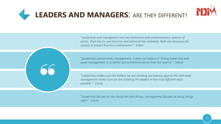 LEADERS AND MANAGERS: ARE THEY DIFFERENT?
07
“Leadership and management are two distinctive and complementary systems of
action. Each has its own function and characteristic activities. Both are necessary for
success in today’s business environment.” - Kotter
“Leadership compliments management, it does not replace it. Strong leadership with
weak management is no better and sometimes worse than the reverse.” - Kotter
“Leadership makes sure the ladders we are climbing are leaning against the right wall;
management makes sure we are climbing the ladders in the most efficient ways
possible.” - Covey
“Leadership focuses on the doing the right things, management focuses on doing things
right.” - Covey
 