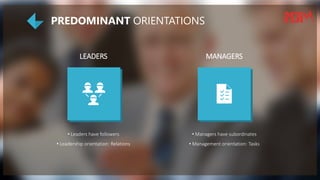 PREDOMINANT ORIENTATIONS
• Leaders have followers
• Leadership orientation: Relations
• Managers have subordinates
• Management orientation: Tasks
LEADERS MANAGERS
 