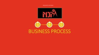 BUSINESS PROCESS
1 32
PRESENTED BY NDIM
 