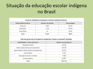 Situação da educação escolar indígena
              no Brasil
 