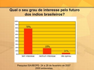 Qual o seu grau de interesse pelo futuro  dos índios brasileiros?   Pesquisa ISA/IBOPE- 24 a 28 de fevereiro de 2007  2000 entrevistas. 