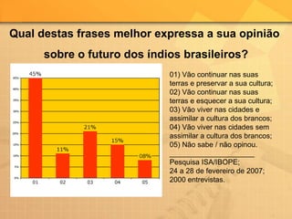 Qual destas frases melhor expressa a sua opinião  sobre o futuro dos índios brasileiros? 01) Vão continuar nas suas terras e preservar a sua cultura; 02) Vão continuar nas suas terras e esquecer a sua cultura; 03) Vão viver nas cidades e assimilar a cultura dos brancos; 04) Vão viver nas cidades sem assimilar a cultura dos brancos; 05) Não sabe / não opinou.  _____________________  Pesquisa ISA/IBOPE; 24 a 28 de fevereiro de 2007; 2000 entrevistas. 