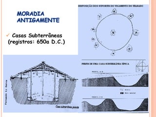 MORADIA
ANTIGAMENTE
 Casas Subterrâneas
(registros: 650a D.C.)
 