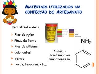 MATERIAIS UTILIZADOS NA
CONFECÇÃO DO ARTESANATO
Industrializados:
 Fios de nylon
 Pinos de ferro
 Fios de silicone
 Colorantes
 Verniz
 Facas, tesouras, etc..
Anilina -
fenilamina ou
aminobenzeno.
 