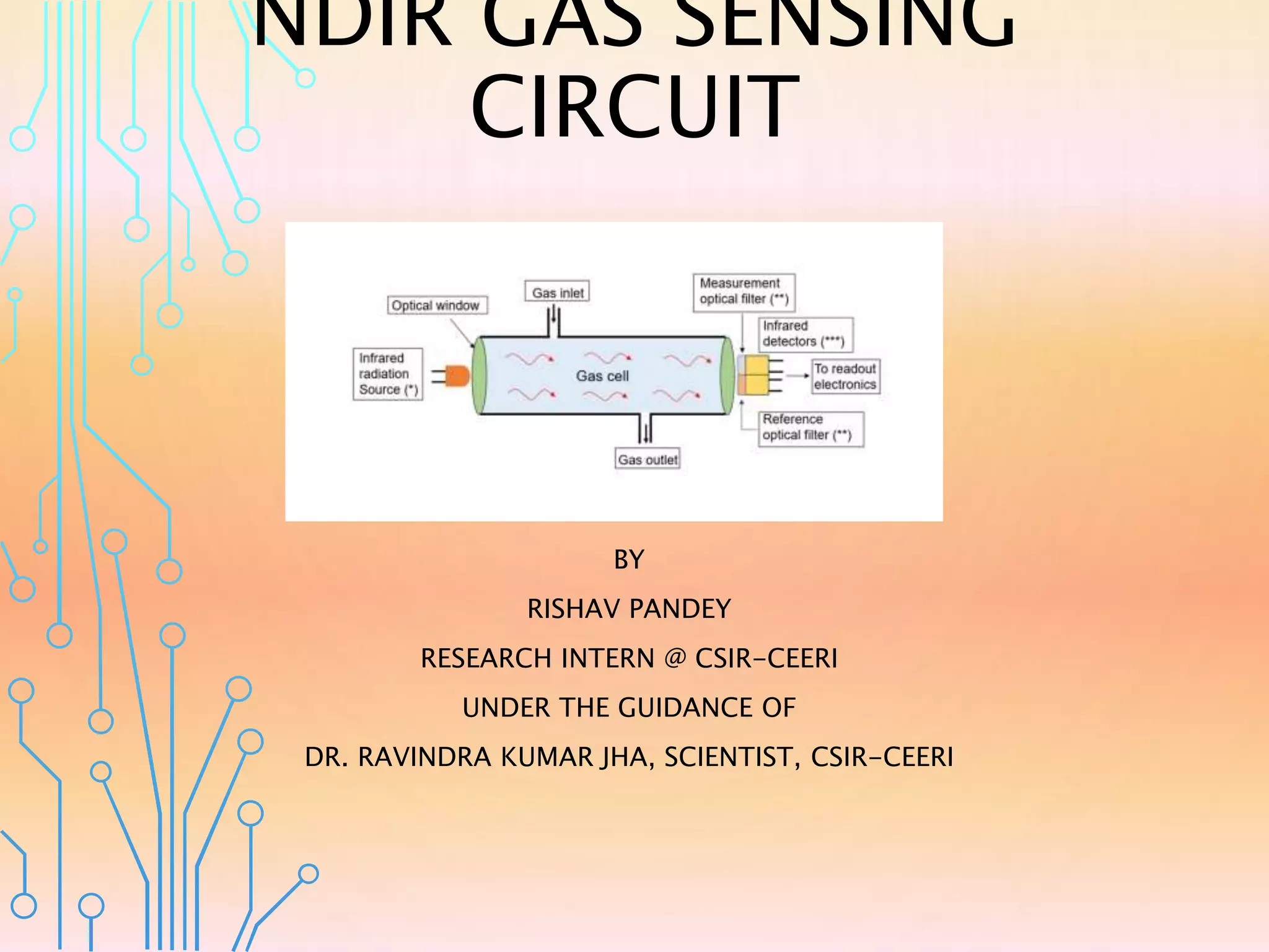 NDIR GAS SENSING
CIRCUIT
BY
RISHAV PANDEY
RESEARCH INTERN @ CSIR-CEERI
UNDER THE GUIDANCE OF
DR. RAVINDRA KUMAR JHA, SCIENTIST, CSIR-CEERI
 