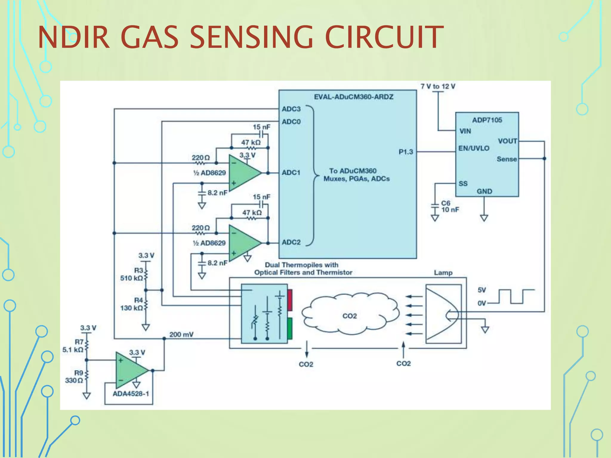 NDIR GAS SENSING CIRCUIT
 
