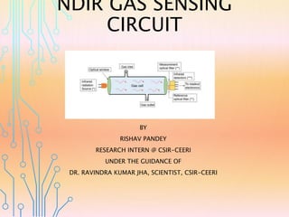NDIR GAS SENSING
CIRCUIT
BY
RISHAV PANDEY
RESEARCH INTERN @ CSIR-CEERI
UNDER THE GUIDANCE OF
DR. RAVINDRA KUMAR JHA, SCIENTIST, CSIR-CEERI
 