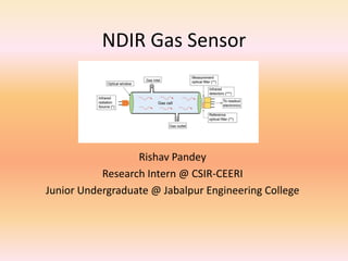 NDIR Gas Sensor
Rishav Pandey
Research Intern @ CSIR-CEERI
Junior Undergraduate @ Jabalpur Engineering College
 