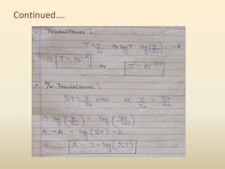 Continued….
 
