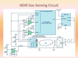 NDIR Gas Sensing Circuit
 