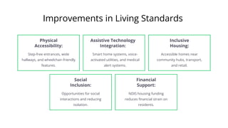 NDIS Specialist Disability Accommodation (SDA): Empowering Independence ...
