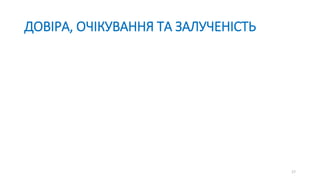 ДОВІРА, ОЧІКУВАННЯ ТА ЗАЛУЧЕНІСТЬ
17
 