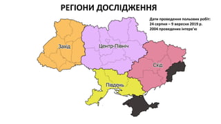 РЕГІОНИ ДОСЛІДЖЕННЯ
Дати проведення польових робіт:
24 серпня – 9 вересня 2019 р.
2004 проведених інтерв’ю
 