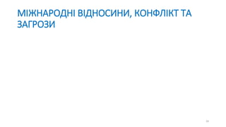 МІЖНАРОДНІ ВІДНОСИНИ, КОНФЛІКТ ТА
ЗАГРОЗИ
24
 