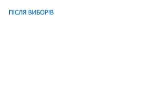 ПІСЛЯ ВИБОРІВ
 