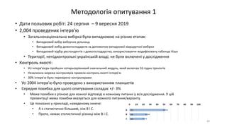 Методологія опитування 1
• Дати польових робіт: 24 серпня – 9 вересня 2019
• 2,004 проведених інтерв’ю
• Загальнонаціональна вибірка була випадковою на різних етапах:
• Випадковий вибір виборчих дільниць
• Випадковий вибір домогосподарств за допомогою випадкової маршрутної вибірки
• Випадковий відбір респондентів з домогосподарства, використовуючи модифіковану таблицю Кіша
• Території, непідконтрольні українській владі, не були включені у дослідження
• Контроль якості:
• Усі інтерв’юєри пройшли чотирьохрівневий навчальний модуль, який включав 16 годин тренінгів
• Незалежна мережа контролерів провела контроль якості інтерв’ю
• 30% інтерв’ю було перевірено контролерами
• Усі 2004 інтерв’ю було проведено з використанням планшетів
• Середня похибка для цього опитування складає +/- 3%
• Межа похибки є різною для кожної відповіді в кожному питанні у всіх дослідження. У цій
презентації межа похибки вказується для кожного питання/варіанту.
• Це показано у прикладі, наведеному нижче:
• А є статистично більшим, ніж B і C.
• Проте, немає статистичної різниці між B і C.
49
 