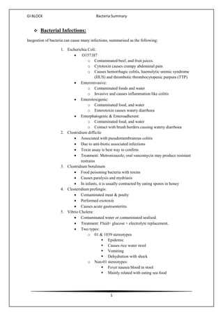Bacterial Infection Introduction.pdf Bacterial Infection Caused By E Coli – TTOQX