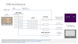 CNN Architecture
margin (*)
(1_overall)
keypoint heatmap
(category 2~8)
box size (*)
local offset
EfficientNet
(ImageNet pretrained)
BiFPN
image
[b, 3, h, w]
[b, 4]
[b, 2, h/4, w/4]
[b, 2, h/4, w/4]
[b, 7, h/4, w/4]
EfficientNet: Rethinking Model Scaling for Convolutional Neural Networks https://arxiv.org/abs/1905.11946
EfficientDet: Scalable and Efficient Object Detection https://arxiv.org/abs/1911.09070
Objects as Points https://arxiv.org/abs/1904.07850
(*) normalized by
input image width
category mask
[b, 7, 1, 1]
×
CenterNet
Margin Regression
古典籍:
[1, 1, 1, 1, 0, 0, 0]
明治期以降刊行:
[0, 0, 1, 1, 1, 1, 1]
 