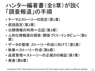 ハンター編著書（全8章）が説く
「調査報道」の手順
• テーマとストーリーの設定（第1章）
• 仮説設定（第2章）
• 公開情報の利用＝立証（第3章）
• 人的な情報源の探索・関係づくり・インタビュー（第4
章）
• データの整理：ストーリー作成に向けて（第5章）
• 執筆＝ストーリー作成（第6章）
• 品質管理＝ストーリーの正確さの検証（第7章）
• 発表（第8章）
32Copyright (C) 2019- Takashi Koga (Licensed under CC BY 4.0). Images may be subject to additional copyright.
 