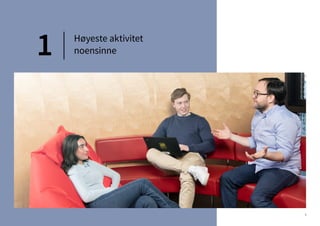 3
Høyeste aktivitet
noensinne
1
 