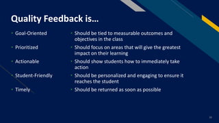 20
Quality Feedback is…
• Goal-Oriented
• Prioritized
• Actionable
• Student-Friendly
• Timely
• Should be tied to measurable outcomes and
objectives in the class
• Should focus on areas that will give the greatest
impact on their learning
• Should show students how to immediately take
action
• Should be personalized and engaging to ensure it
reaches the student
• Should be returned as soon as possible
 