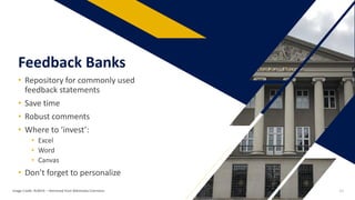 • Repository for commonly used
feedback statements
• Save time
• Robust comments
• Where to ‘invest’:
• Excel
• Word
• Canvas
• Don’t forget to personalize
Feedback Banks
Image Credit: RL0919: – Retrieved from Wikimedia Commons 24
 