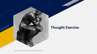 Thought Exercise
Image Credit: The Met Museum – Retrieved from Wikimedia Commons
 