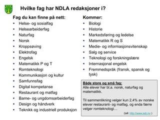 Hvilke fag har NDLA redaksjoner i?
Fag du kan finne på nett:
 Helse- og sosialfag
 Helsearbeiderfag
 Naturfag
 Norsk
 Kroppsøving
 Elektrofag
 Engelsk
 Matematikk P og T
 Romteknologi
 Kommunikasjon og kultur
 Samfunnsfag
 Digital kompetanse
 Restaurant og matfag
 Barne- og ungdomsarbeiderfag
 Design og håndverk
 Teknikk og industriell produksjon
Kommer:
 Biologi
 Historie
 Markedsføring og ledelse
 Matematikk R og S
 Medie- og informasjonsvitenskap
 Salg og service
 Teknologi og forskningslære
 Internasjonal engelsk
 Fremmedspråk (fransk, spansk og
tysk)
Både store og små fag:
Alle elever har bl.a. norsk, naturfag og
matematikk.
Til sammenlikning velger kun 2,4% av norske
elever restaurant- og matfag, og enda færre
velger romteknologi…
(tall: http://www.ssb.no )
 