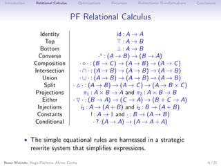 Introduction

Relational Calculus

Optimizations

Recursion

Bidirectional Transformations

Conclusions

PF Relational Calculus
Identity
Top
Bottom
Converse
Composition
Intersection
Union
Split
Projections
Either
Injections
Constants
Conditional

id : A → A
:A→B
⊥:A→B
·◦ : (A → B) → (B → A)
· ◦ · : (B → C ) → (A → B) → (A → C )
· ∩ · : (A → B) → (A → B) → (A → B)
· ∪ · : (A → B) → (A → B) → (A → B)
· · : (A → B) → (A → C ) → (A → B × C )
π1 : A × B → A and π2 : A × B → B
· · : (B → A) → (C → A) → (B + C → A)
i1 : A → (A + B) and i2 : B → (A + B)
! : A → 1 and · : B → (A → B)
· ? :(A → A) → (A → A + A)

• The simple equational rules are harnessed in a strategic

rewrite system that simpliﬁes expressions.

Nuno Macedo, Hugo Pacheco, Alcino Cunha

6 / 21

 