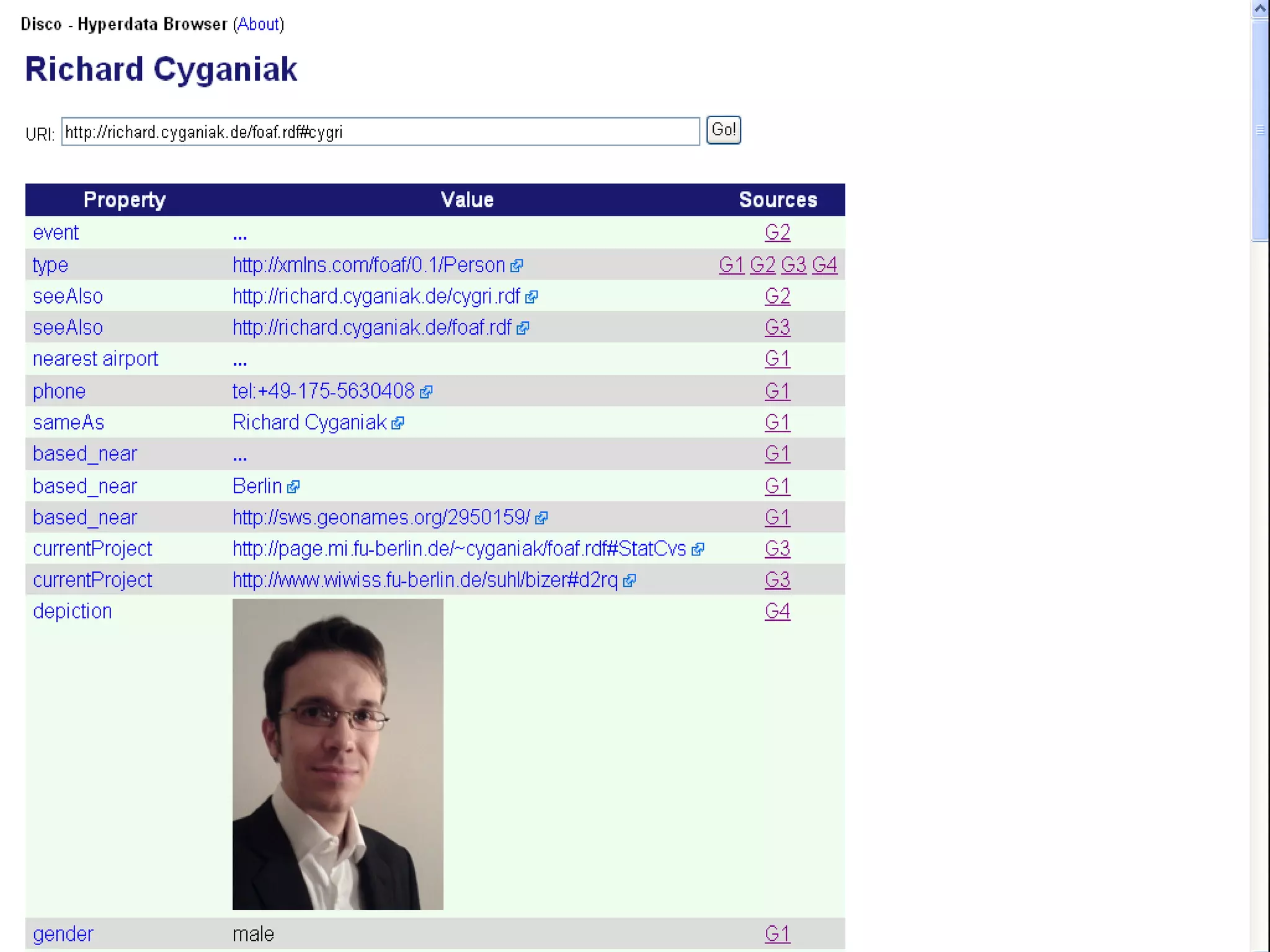 The Disco – Hyperdata Browser
 