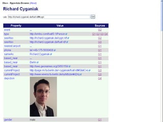 The Disco – Hyperdata Browser
 
