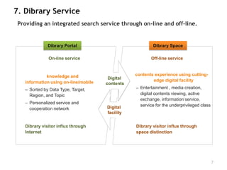 7. Dibrary Service
 Providing an integrated search service through on-line and off-line.


               Dibrary Portal                               Dibrary Space

               On-line service                             Off-line service



  • Providing knowledge and                        contents experience using cutting-
                                        Digital            edge digital facility
    information using on-line/mobile   contents
   – Sorted by Data Type, Target,                  – Entertainment , media creation,
     Region, and Topic                               digital contents viewing, active
                                                     exchange, information service,
   – Personalized service and
                                       Digital       service for the underprivileged class
     cooperation network
                                       facility


  • Dibrary visitor influx through                • Dibrary visitor influx through
    Internet                                        space distinction




                                                                                             7
 
