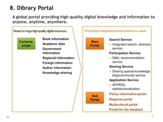 8. Dibrary Portal
     A global portal providing high-quality digital knowledge and information to
     anyone, anytime, anywhere.

     Based on huge high-quality digital resources..   ..Providing integrated portal service to users

                           • Book information                         • Search Service
         Contents                                          Main
                           • Academic data                              – Integrated search, directory
          scope                                            Portal
                           • Government                                   service
                             information                              • Participation Service
                           • Regional information                       – Q&A, recommendation
                           • Foreign information                          service
                           • Author information                       • Sharing Service
                           • Knowledge sharing                          – Sharing special knowledge,
                                                                          blog/community service
                                                                      • Application Service
                                                                        – API/RSS,
                                                                          statistics/evaluation
                                                                      • Policy information portal
                                                            Sub
                                                           Portal     • Regional portal
                                                                      • Multicultural portal
                                                                      • Portal for the disabled

9                                                                                                        8
 