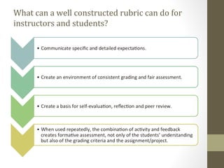 What can a well constructed rubric can do for
instructors and students?
 