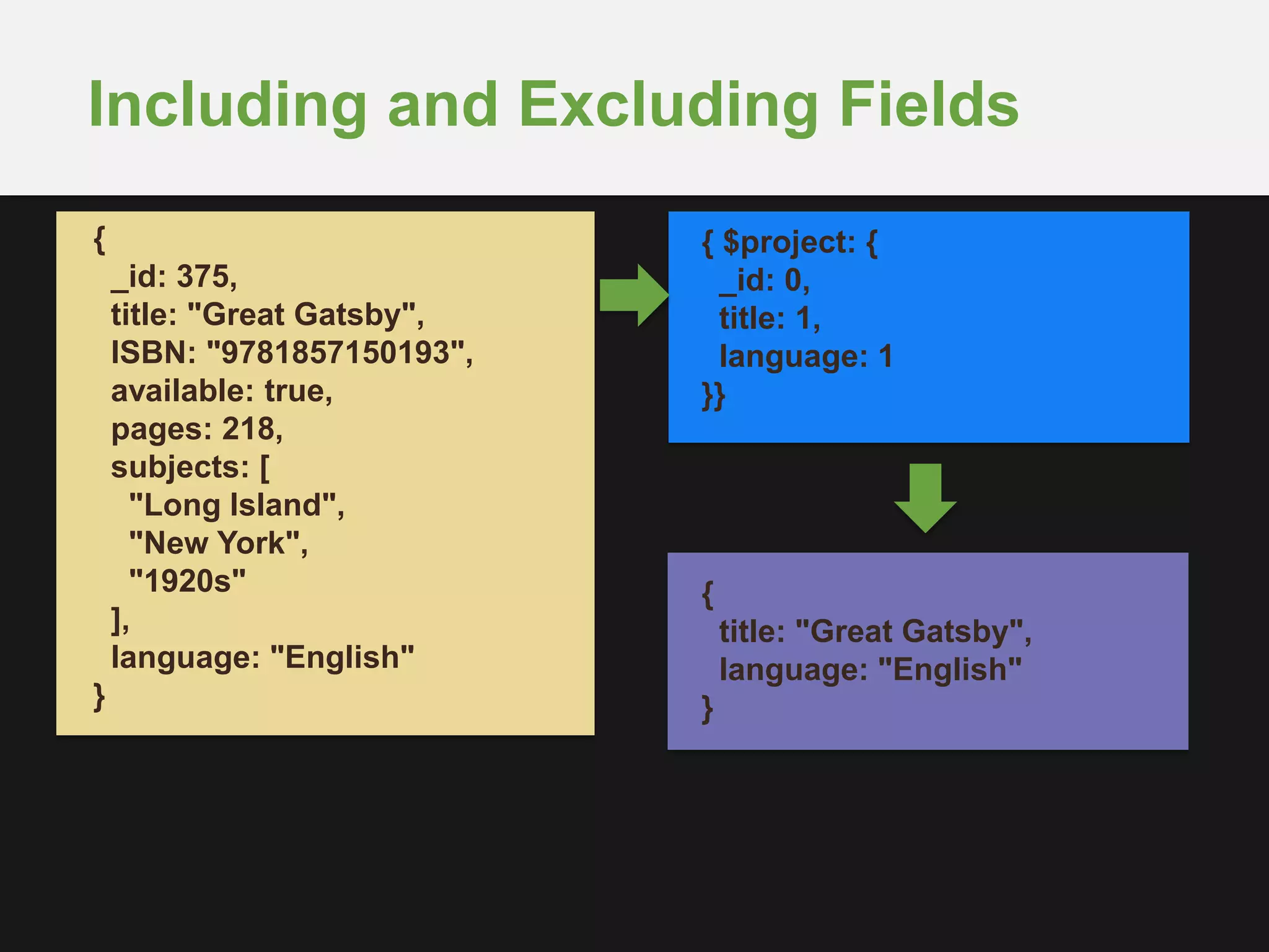 Including and Excluding Fields
{
_id: 375,
title: "Great Gatsby",
ISBN: "9781857150193",
available: true,
pages: 218,
subjects: [
"Long Island",
"New York",
"1920s"
],
language: "English"
}
{ $project: {
_id: 0,
title: 1,
language: 1
}}
{
title: "Great Gatsby",
language: "English"
}
 