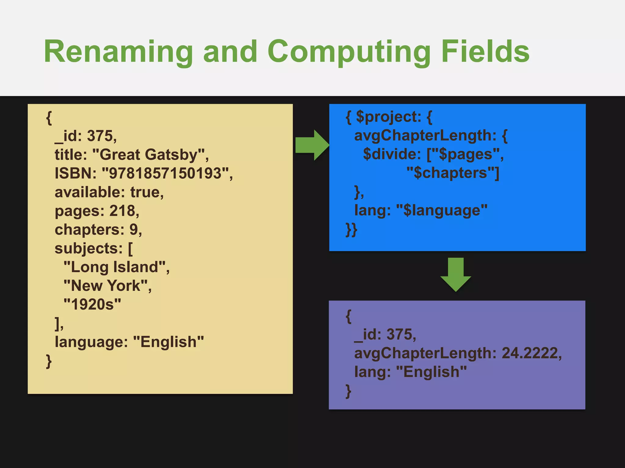 Renaming and Computing Fields
{
_id: 375,
title: "Great Gatsby",
ISBN: "9781857150193",
available: true,
pages: 218,
chapters: 9,
subjects: [
"Long Island",
"New York",
"1920s"
],
language: "English"
}
{ $project: {
avgChapterLength: {
$divide: ["$pages",
"$chapters"]
},
lang: "$language"
}}
{
_id: 375,
avgChapterLength: 24.2222,
lang: "English"
}
 