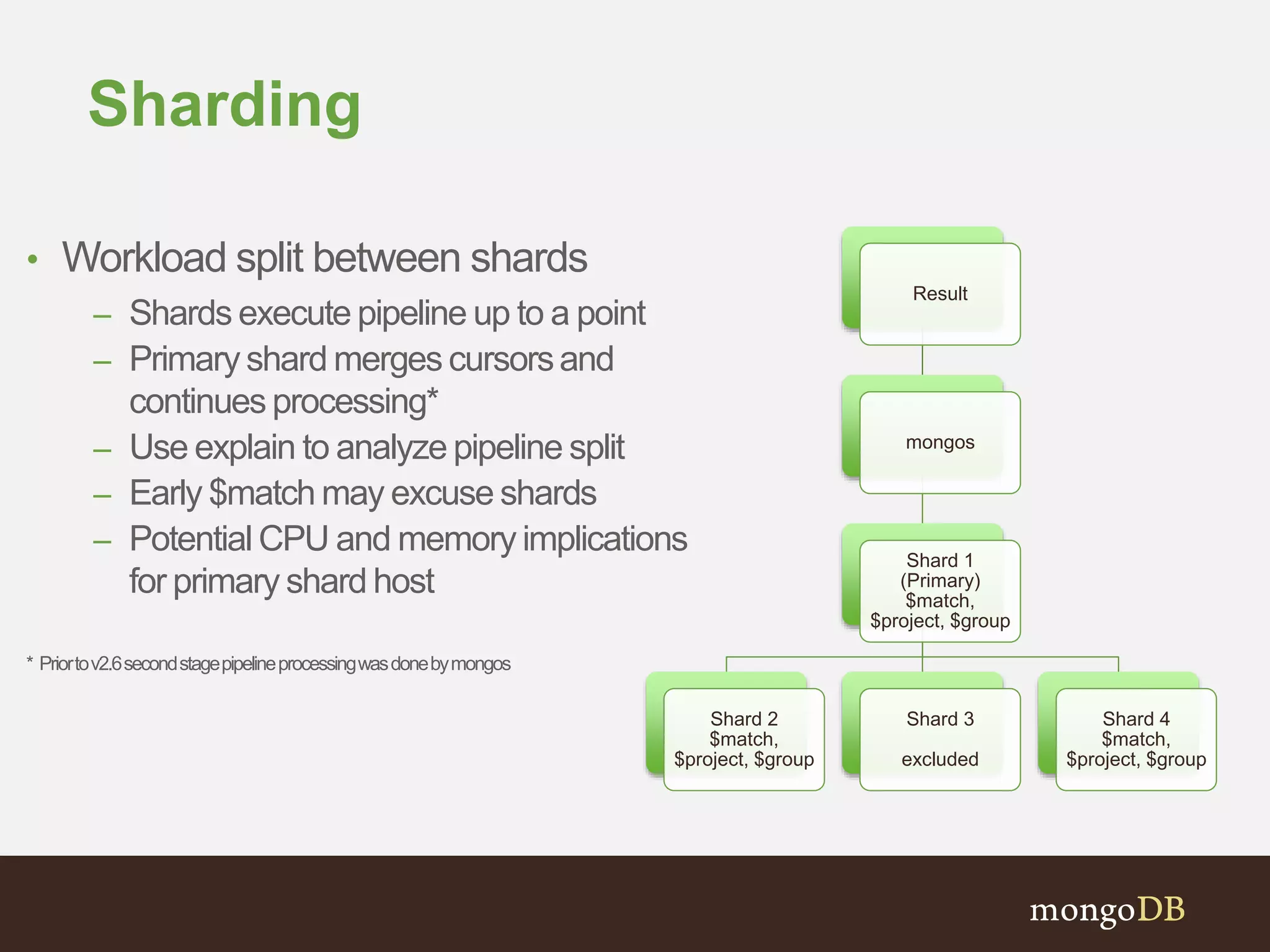 Sharding
Result
mongos
Shard 1
(Primary)
$match,
$project, $group
Shard 2
$match,
$project, $group
Shard 3
excluded
Shard 4
$match,
$project, $group
• Workload split between shards
– Shards execute pipeline up to a point
– Primary shard merges cursorsand
continues processing*
– Use explain to analyze pipeline split
– Early $match may excuse shards
– Potential CPU and memory implications
for primary shard host
* Priortov2.6secondstagepipelineprocessingwasdonebymongos
 
