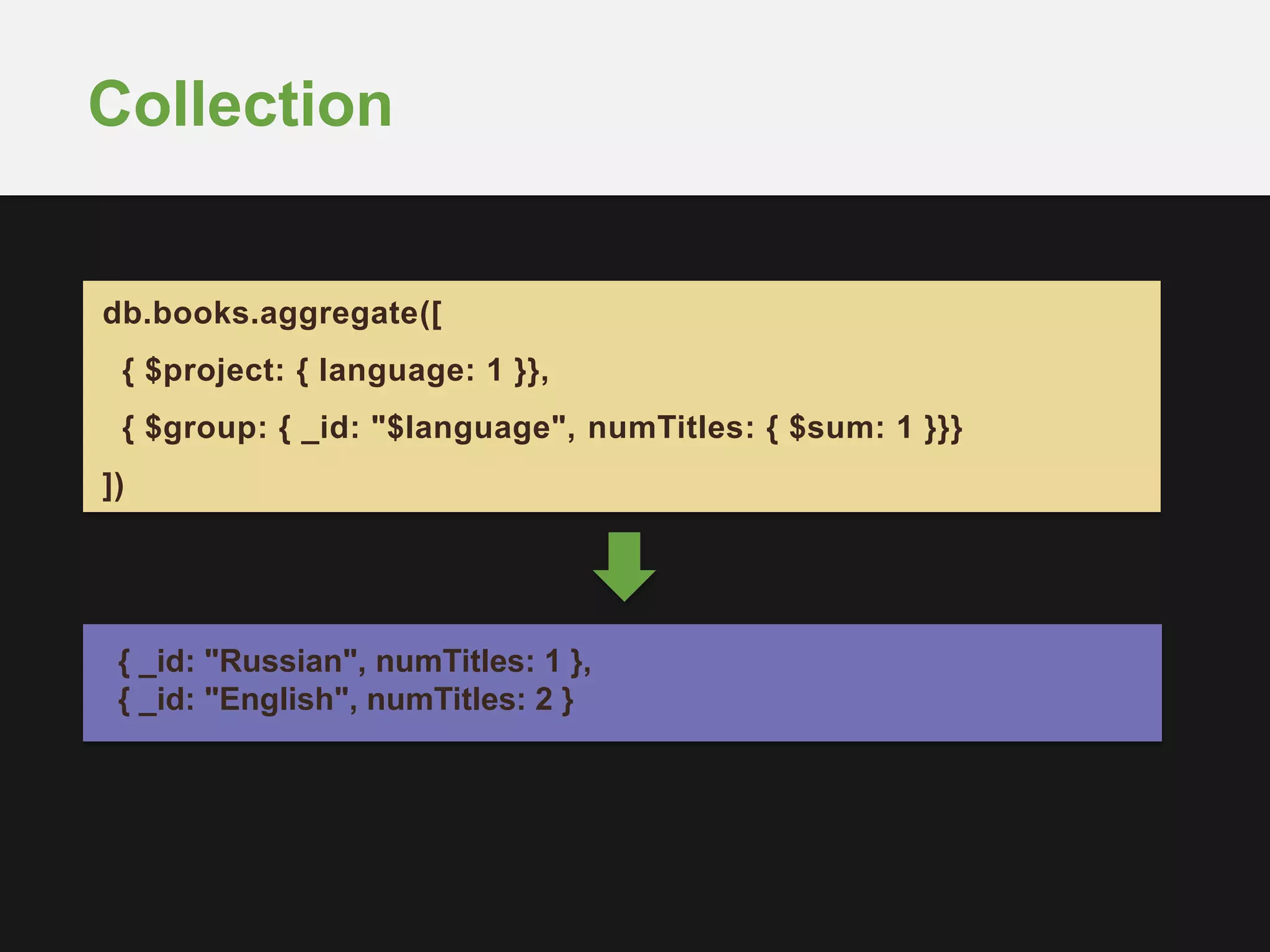 Collection
db.books.aggregate([
{ $project: { language: 1 }},
{ $group: { _id: "$language", numTitles: { $sum: 1 }}}
])
{ _id: "Russian", numTitles: 1 },
{ _id: "English", numTitles: 2 }
 