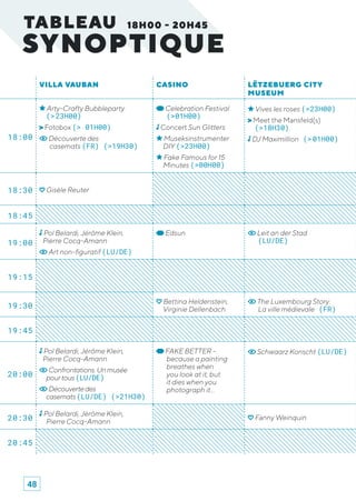 TABLEAU 18H00 - 20H45
VILLA VAUBAN CASINO LËTZEBUERG CITY
MUSEUM
18:00
Arty-Crafty Bubbleparty
(> 23H00)
Fotobox (> 01H00)
Découverte des
casemats (FR) (>19H30)
Celebration Festival
(>01H00)
Concert Sun Glitters
Museksinstrumenter
DIY (>23H00)
Fake Famous for 15
Minutes (>00H00)
Vives les roses (>23H00)
Meet the Mansfeld(s)
(>18H30)
DJ Maximillion (> 01H00)
18:30 Gisèle Reuter
18:45
19:00
Pol Belardi, Jérôme Klein,
Pierre Cocq-Amann
Art non-figuratif (LU/DE)
Edsun Leit an der Stad
(LU/DE)
19:15
19:30
Bettina Heldenstein,
Virginie Dellenbach
The Luxembourg Story:
La ville médievale (FR)
19:45
20:00
Pol Belardi, Jérôme Klein,
Pierre Cocq-Amann
Confrontations.Unmusée
pourtous(LU/DE)
Découvertedes
casemats(LU/DE) (>21H30)
FAKE BETTER -
because a painting
breathes when
you look at it, but
it dies when you
photograph it...
Schwaarz Konscht (LU/DE)
20:30
Pol Belardi, Jérôme Klein,
Pierre Cocq-Amann
Fanny Weinquin
20:45
48
 