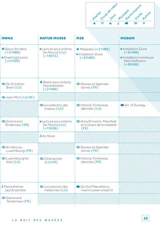 L A N U I T D E S M U S É E S
A
telierC
oup
de
cœ
ur
Jeux
M
usiquePerform
ance
V
isite
A
utres
MNHA NATUR MUSEE M3E MUDAM
Bijoux Art déco
(> 21H00)
Drawin(g)clusion
(>21H30)
Lecture pour enfants
De Mound (LU)
(>18H15)
Médailles (> 21H00)
Installation Dune
(> 01H00)
Installation Dune
(> 01H00)
Installation lumineuse
Mett Hoffmann
(> 03H00)
De Schräiner
Biver (LU)
Atelier pour enfants
Planéiteketten
(>21H00)
Devises et légendes
latines (FR)
Jean Mich (LU/DE)
La collection des
oiseaux (LU)
Histoire, Forteresse,
Identités (LU)
Art. 13 Runway
Drama and
Tenderness (EN)
Lecture pour enfants
De Mound (LU)
(>19H30)
Amis/Ennemis. Mansfeld
et le revers de la médaille
(FR)
Ars Nova
Art déco au
Luxembourg (FR)
Devises et légendes
latines (FR)
Luxembourg for
Kids (LU)
Otherworlds
(LU/FR)
Histoire, Forteresse,
Identités (FR)
Pierre Kremer
Jazz Ensemble
La collection des
météorites (LU)
De Grof Mansfeld zu
neiem Liewen erwächt
Drama and
Tenderness (FR)
49
 