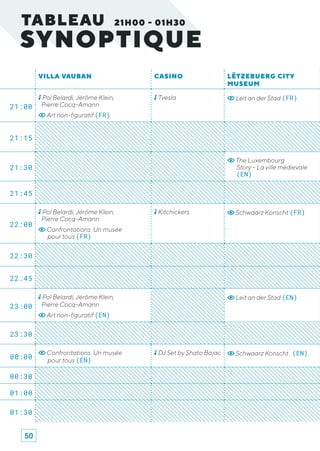 TABLEAU 21H00 - 01H30
VILLA VAUBAN CASINO LËTZEBUERG CITY
MUSEUM
21:00
Pol Belardi, Jérôme Klein,
Pierre Cocq-Amann
Art non-figuratif (FR)
Tvesla Leit an der Stad (FR)
21:15
21:30
The Luxembourg
Story – La ville médievale
(EN)
21:45
22:00
Pol Belardi, Jérôme Klein,
Pierre Cocq-Amann
Confrontations. Un musée
pour tous (FR)
Kitchickers Schwaarz Konscht (FR)
22:30
22.45
23:00
Pol Belardi, Jérôme Klein,
Pierre Cocq-Amann
Art non-figuratif (EN)
Leit an der Stad (EN)
23:30
00:00
Confrontations. Un musée
pour tous (EN)
DJ Set by Shato Bajac Schwaarz Konscht (EN)
00:30
01:00
01:30
50
 