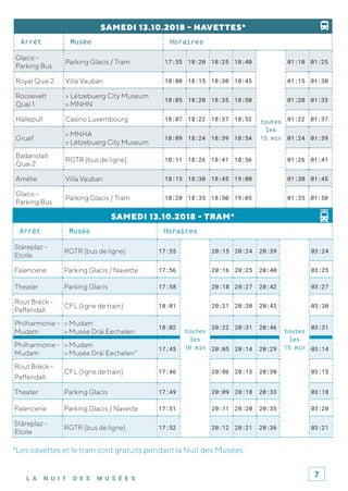 L A N U I T D E S M U S É E S
SAMEDI 13.10.2018 - NAVETTES*
Arrêt Musée Horaires
Glacis -
Parking Bus
Parking Glacis / Tram 17:55 18:20 18:25 18:40
toutes
les
15 min
01:10 01:25
Royal Quai 2 Villa Vauban 18:00 18:15 18:30 18:45 01:15 01:30
Roosevelt
Quai 1
> Lëtzebuerg City Museum
> MNHN
18:05 18:20 18:35 18:50 01:20 01:35
Hällepull Casino Luxembourg 18:07 18:22 18:37 18:52 01:22 01:37
Gruef
> MNHA
> Lëtzebuerg City Museum
18:09 18:24 18:39 18:54 01:24 01:39
Badanstalt
Quai 2
RGTR (bus de ligne) 18:11 18:26 18:41 18:56 01:26 01:41
Amélie Villa Vauban 18:15 18:30 18:45 19:00 01:30 01:45
Glacis -
Parking Bus
Parking Glacis / Tram 18:20 18:35 18:50 19:05 01:35 01:50
SAMEDI 13.10.2018 - TRAM*
Arrêt Musée Horaires
Stäreplaz -
Etoile
RGTR (bus de ligne) 17:55
toutes
les
10 min
20:15 20:24 20:39
toutes
les
15 min
03:24
Faïencerie Parking Glacis / Navette 17:56 20:16 20:25 20:40 03:25
Theater Parking Glacis 17:58 20:18 20:27 20:42 03:27
Rout Bréck -
Paffendall
CFL (ligne de train) 18:01 20:21 20:30 20:45 03:30
Philharmonie -
Mudam
> Mudam
> Musée Dräi Eechelen
18:02 20:22 20:31 20:46 03:31
Philharmonie -
Mudam
> Mudam
> Musée Dräi Eechelen"
17:45 20:05 20:14 20:29 03:14
Rout Bréck -
Paffendall
CFL (ligne de train) 17:46 20:06 20:15 20:30 03:15
Theater Parking Glacis 17:49 20:09 20:18 20:33 03:18
Faïencerie Parking Glacis / Navette 17:51 20:11 20:20 20:35 03:20
Stäreplaz -
Etoile
RGTR (bus de ligne) 17:52 20:12 20:21 20:36 03:21
*Les navettes et le tram sont gratuits pendant la Nuit des Musées.
7
 