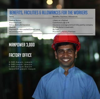 Nice Denim Mills Limited E-Brochure